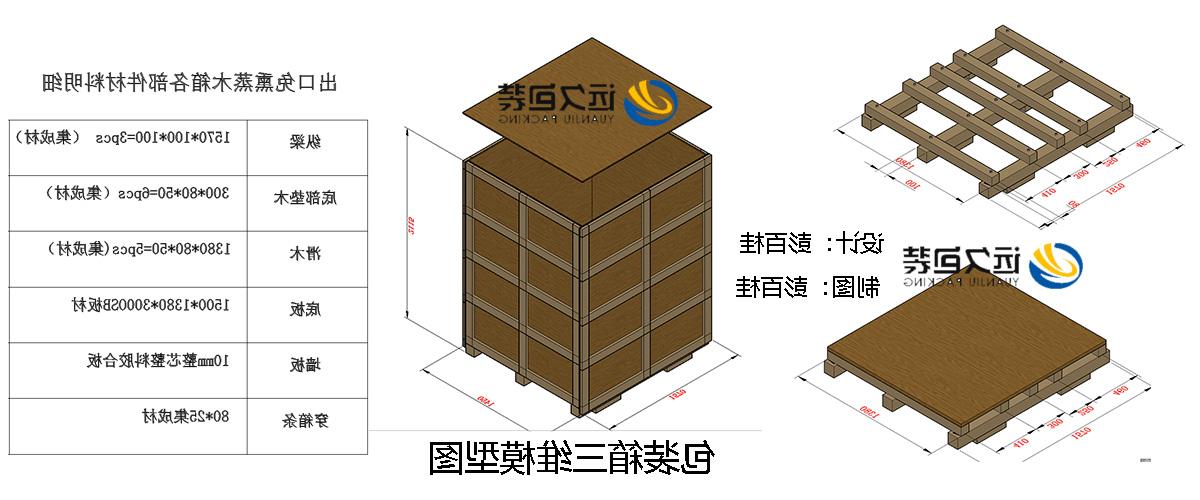 <a href='http://af84.yishuzhi.net'>买球平台</a>的设计需要考虑流通环境和经济性